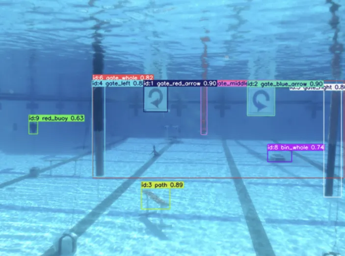 Otonom Sistem & Yapay Zeka